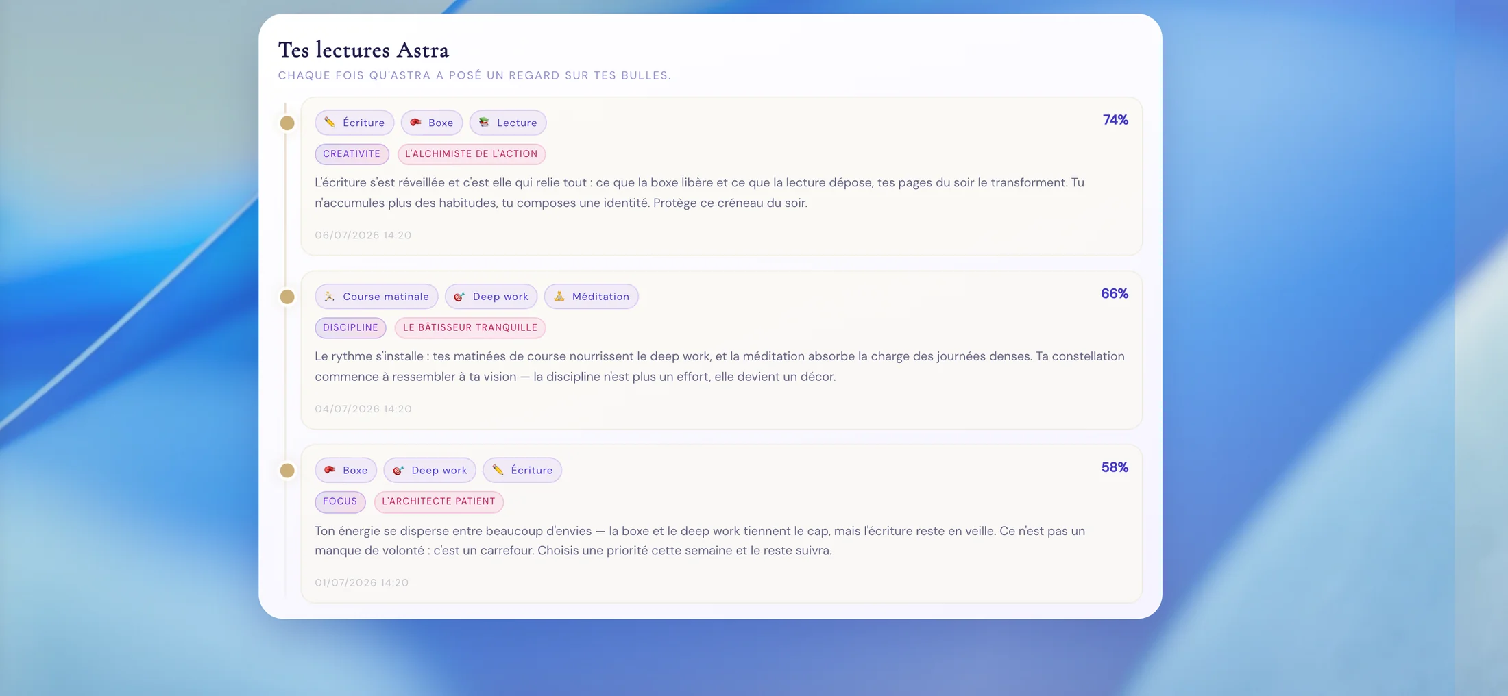 Les lectures d’Astra : des analyses qui suivent ta progression